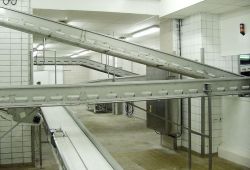 Conveyor incline